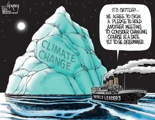Is climate change off course?