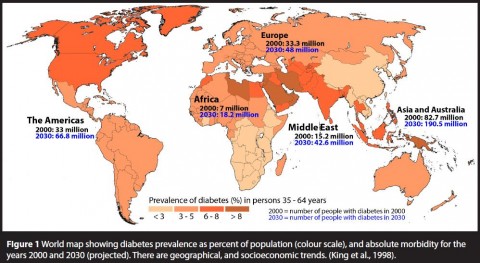 World-map-showing-diabetes-prevalence-as-percent-of-population